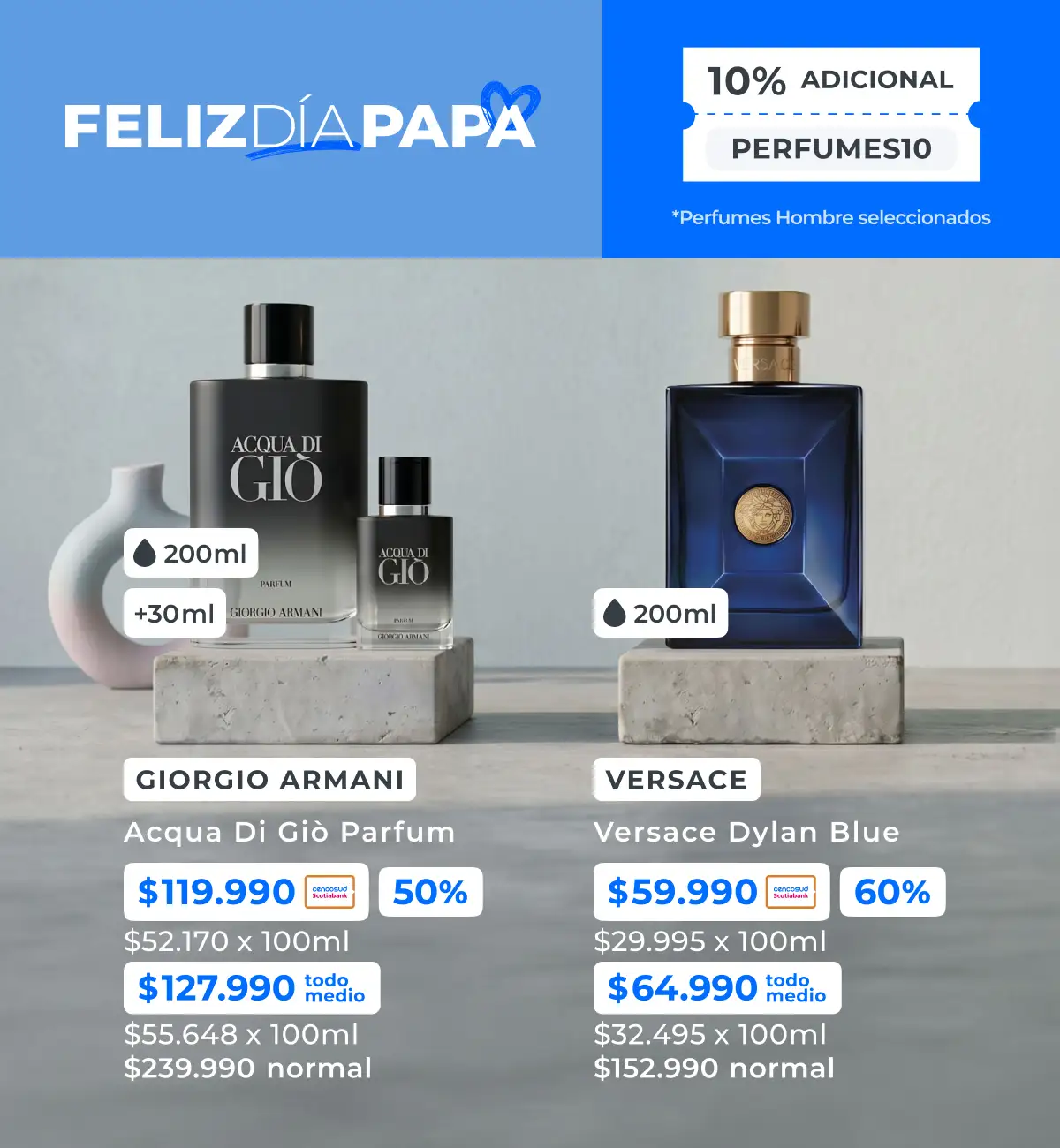 Perfumería