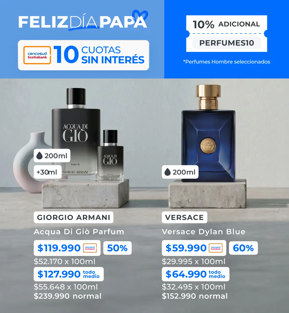 Perfumería