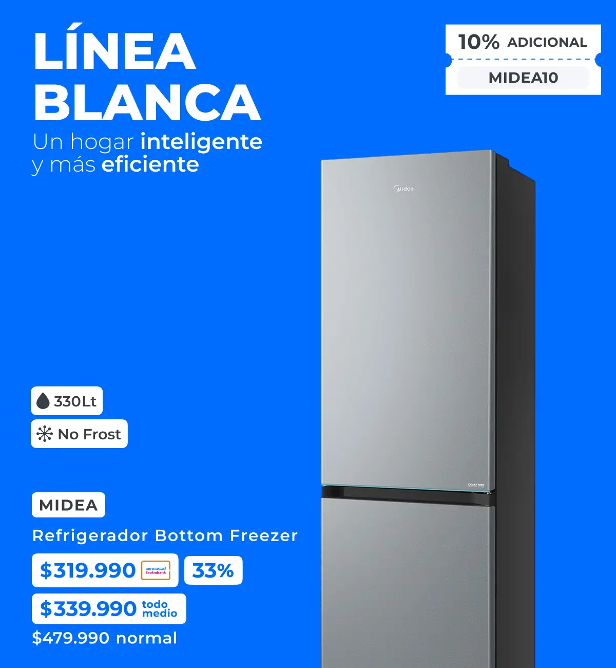 Línea Blanca