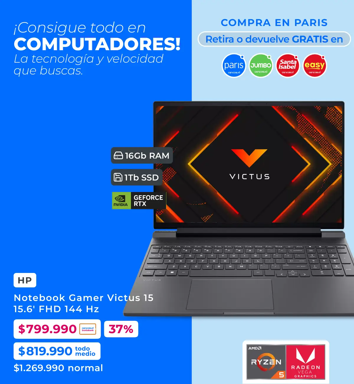 Computación