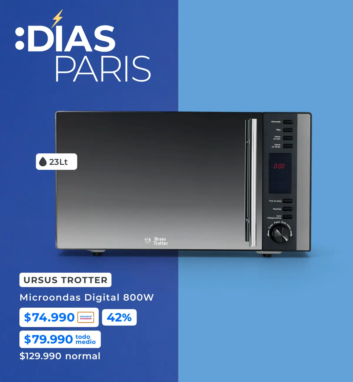 Electrodomésticos