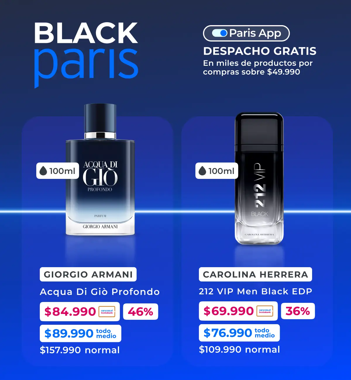 Perfumeria