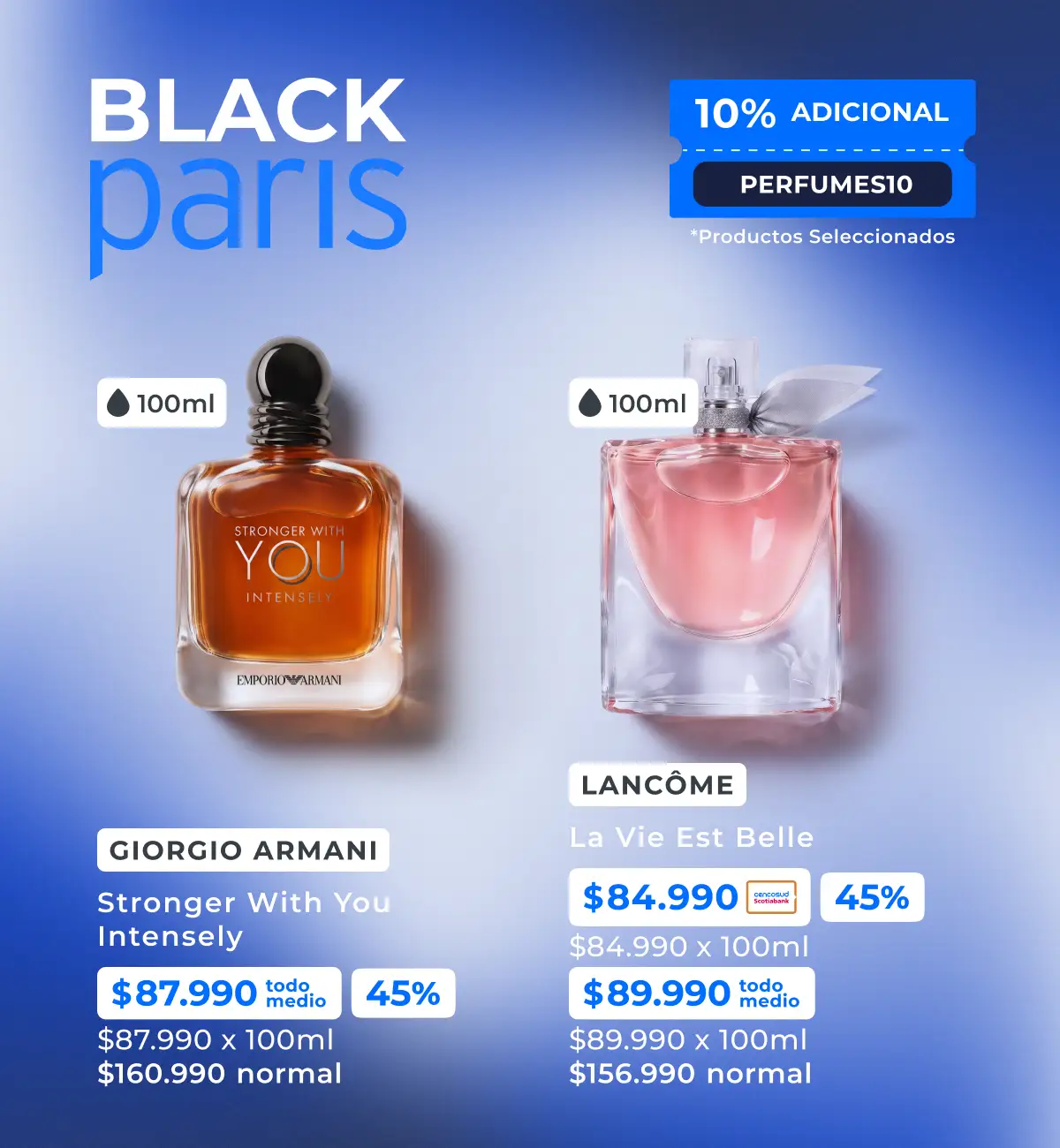 Perfumería