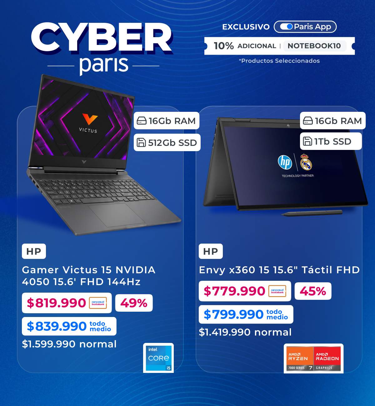 computación