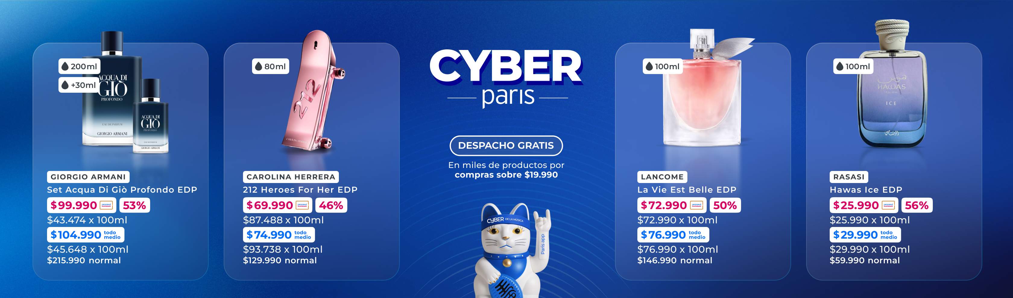 Hasta 60% Perfumes Grandes Marcas
