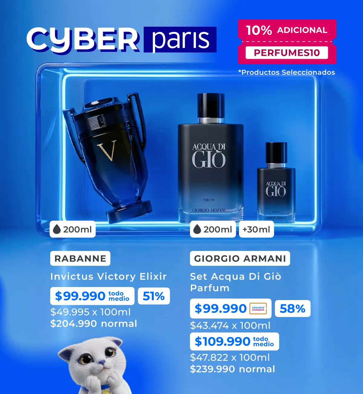 Perfumería