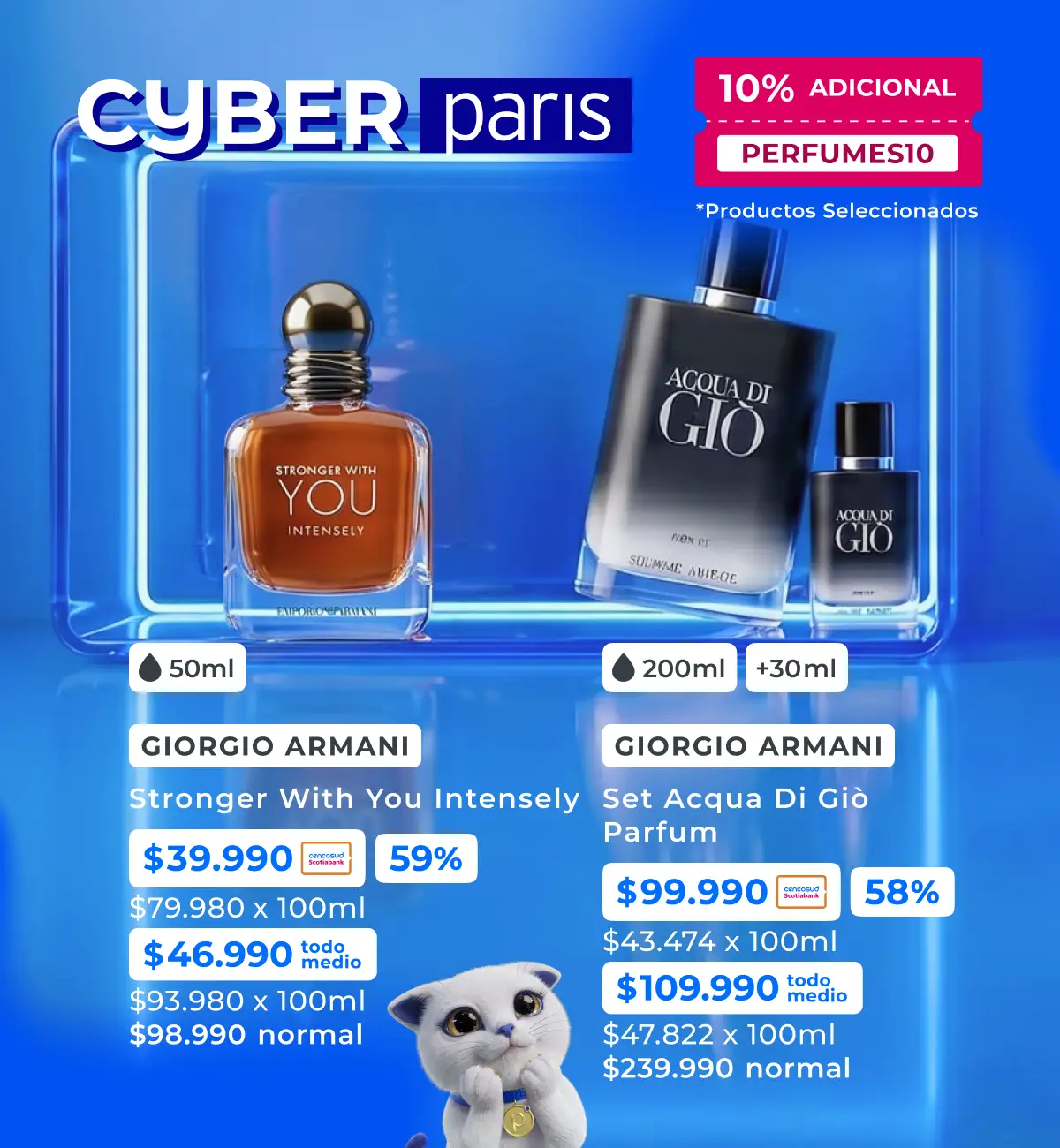 Perfumería
