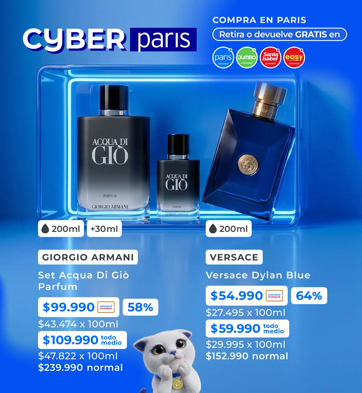 Perfumería