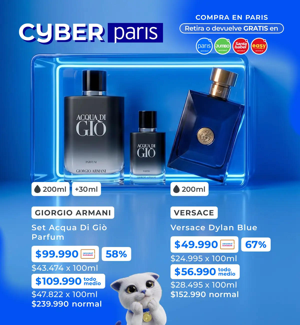 Perfumería