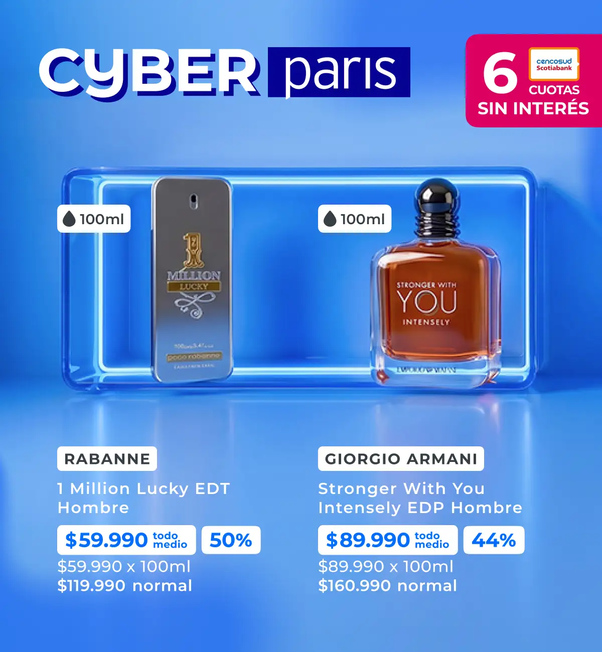 Perfumería
