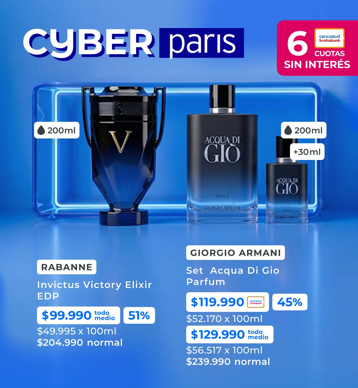 Perfumería
