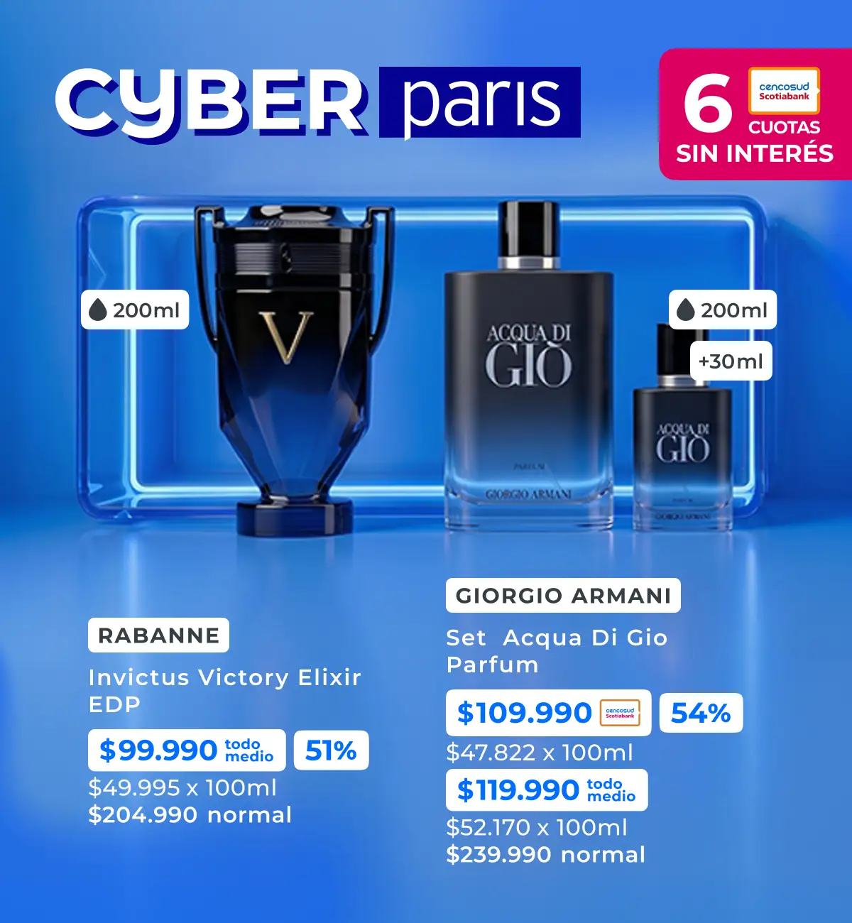 Perfumería
