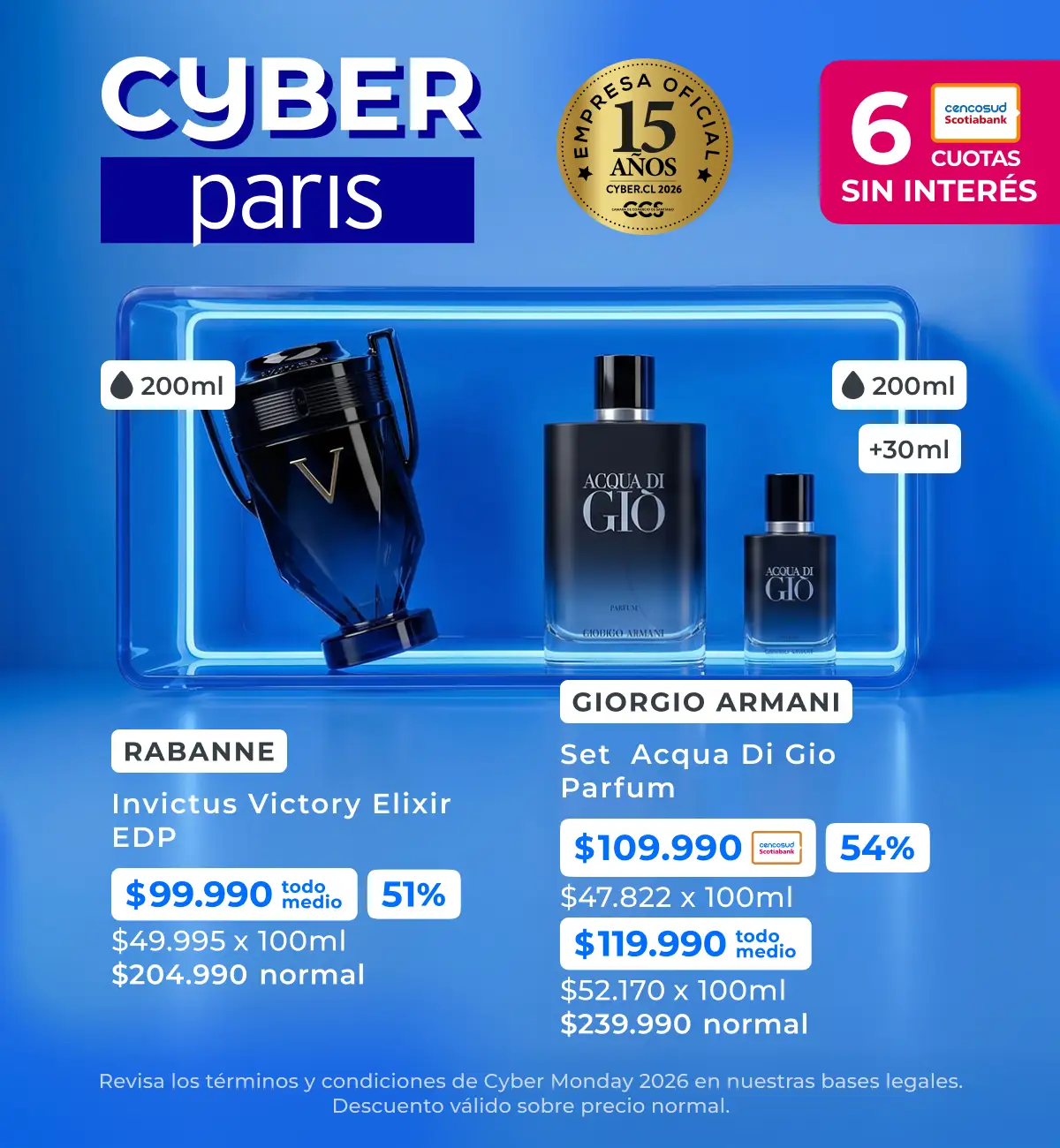 Perfumería
