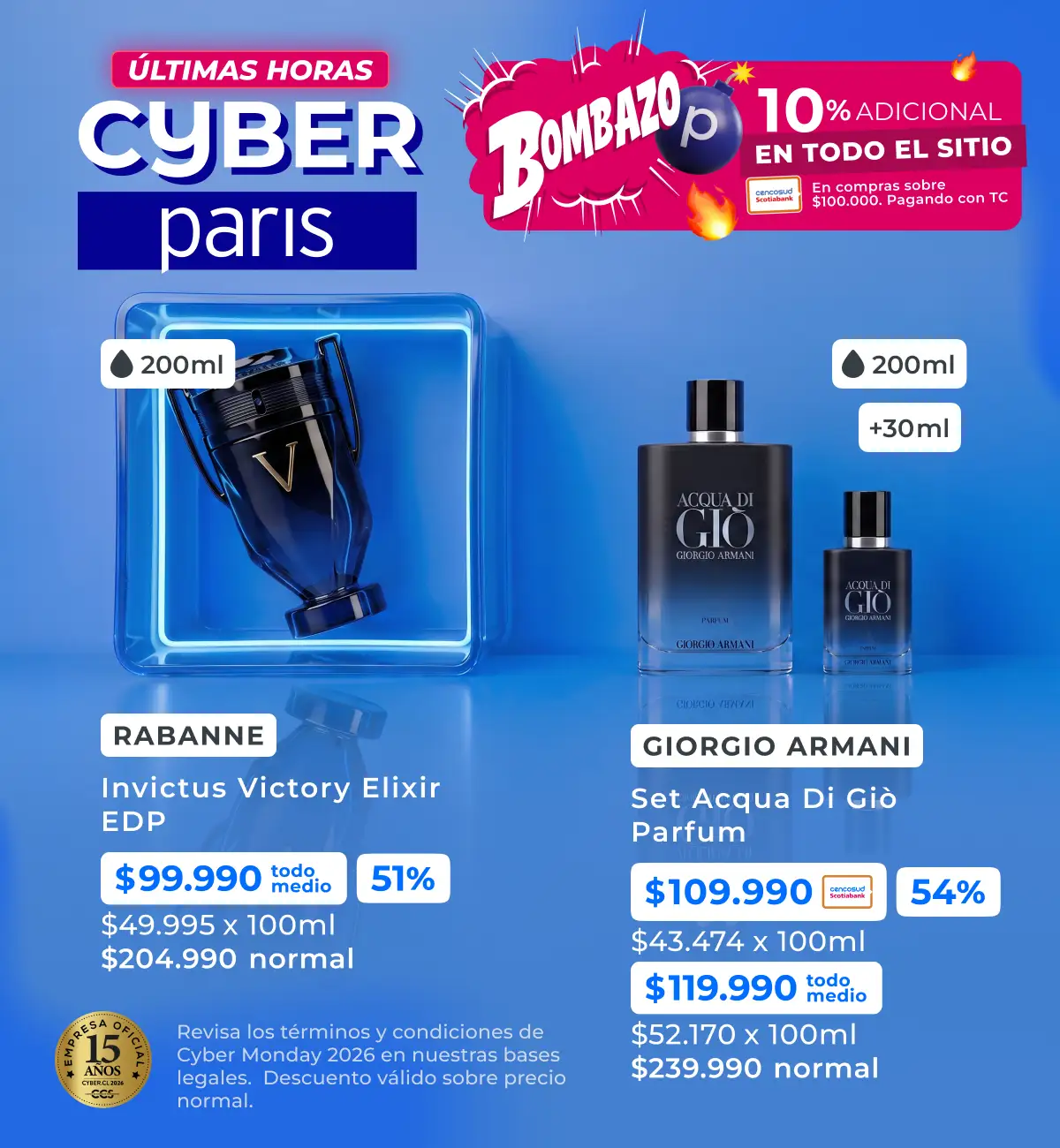 Perfumería
