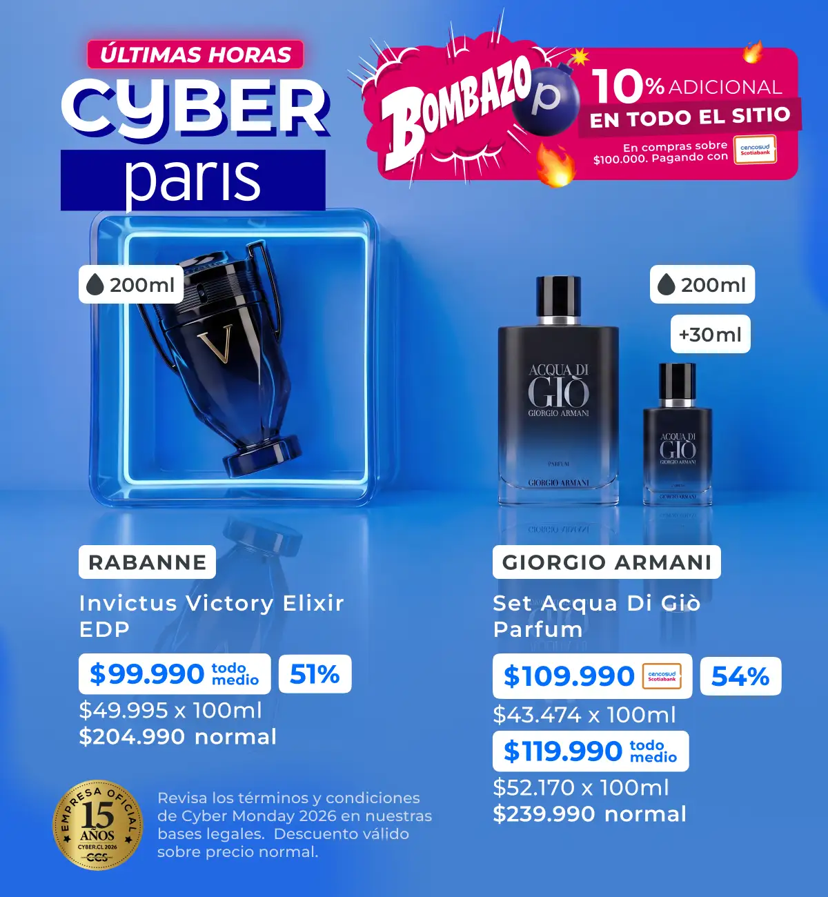 Perfumería