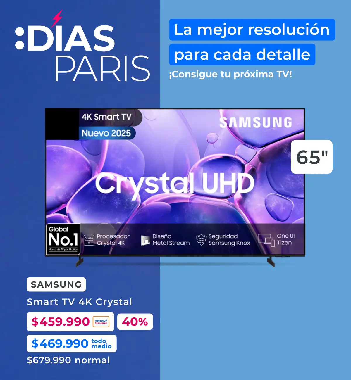 Smart TV Samsung, Philips y TCL