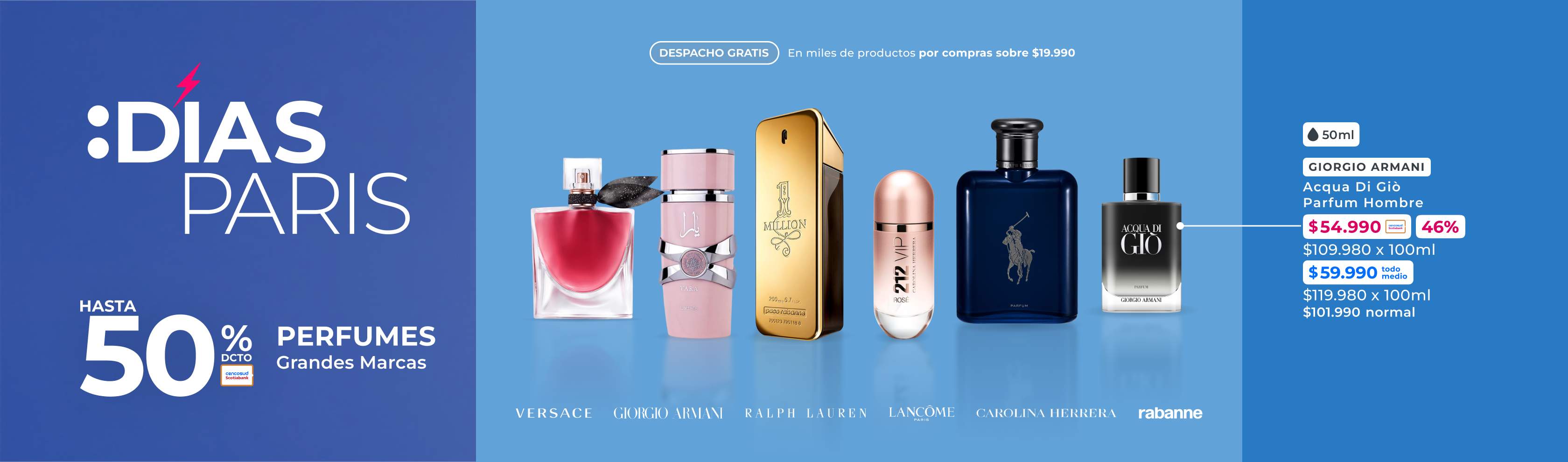 Hasta 50% Perfumes Grandes Marcas