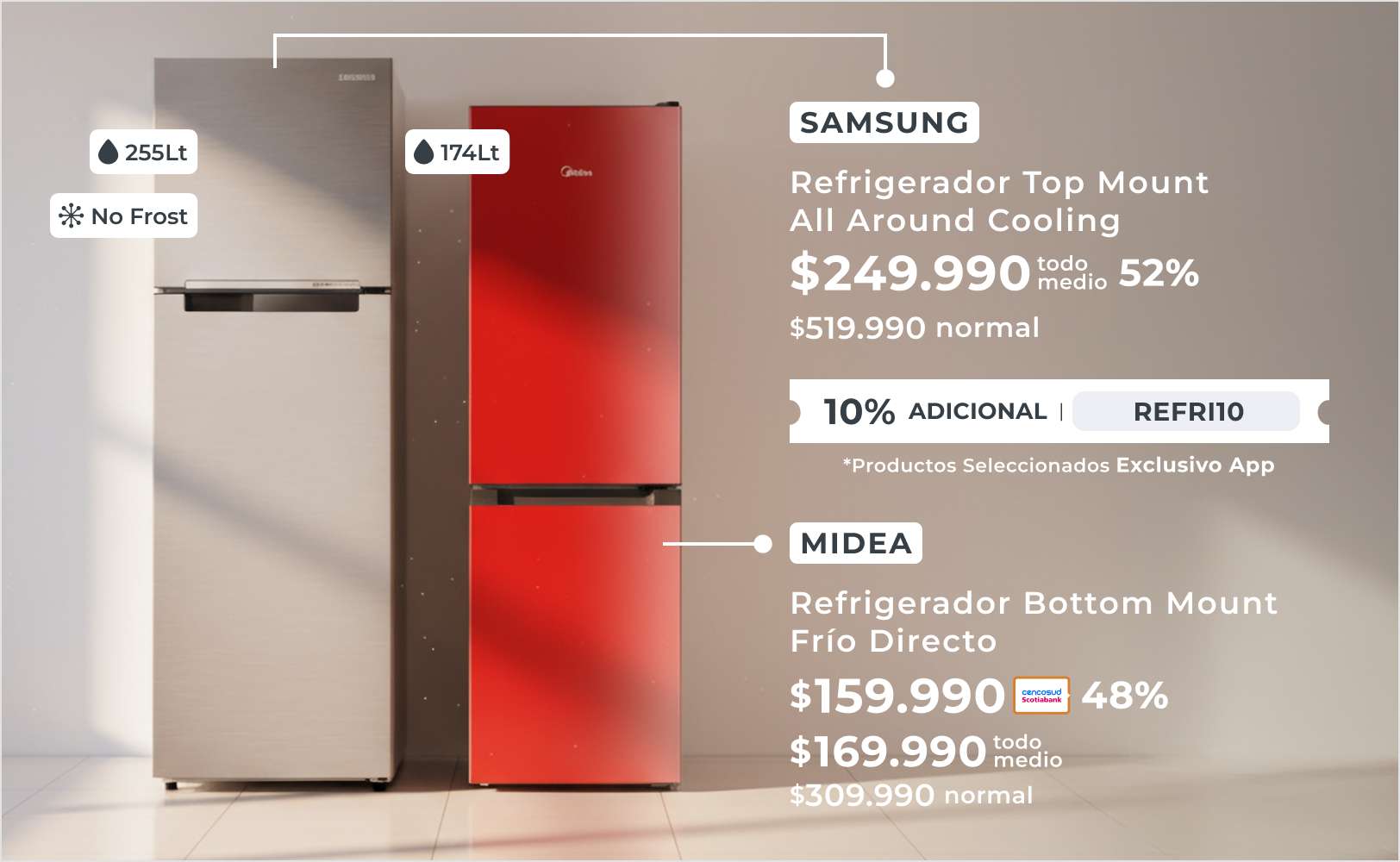 Refrigeradores