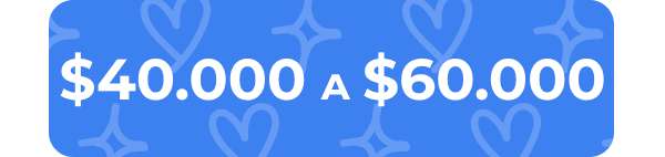 Regalos $40.000 - $60.000