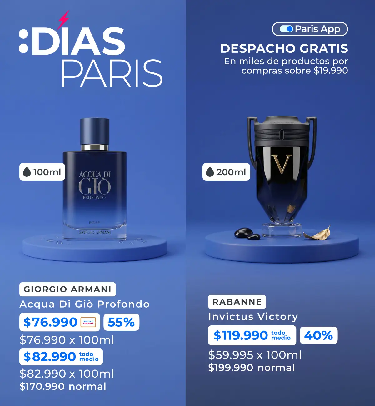 Perfumería