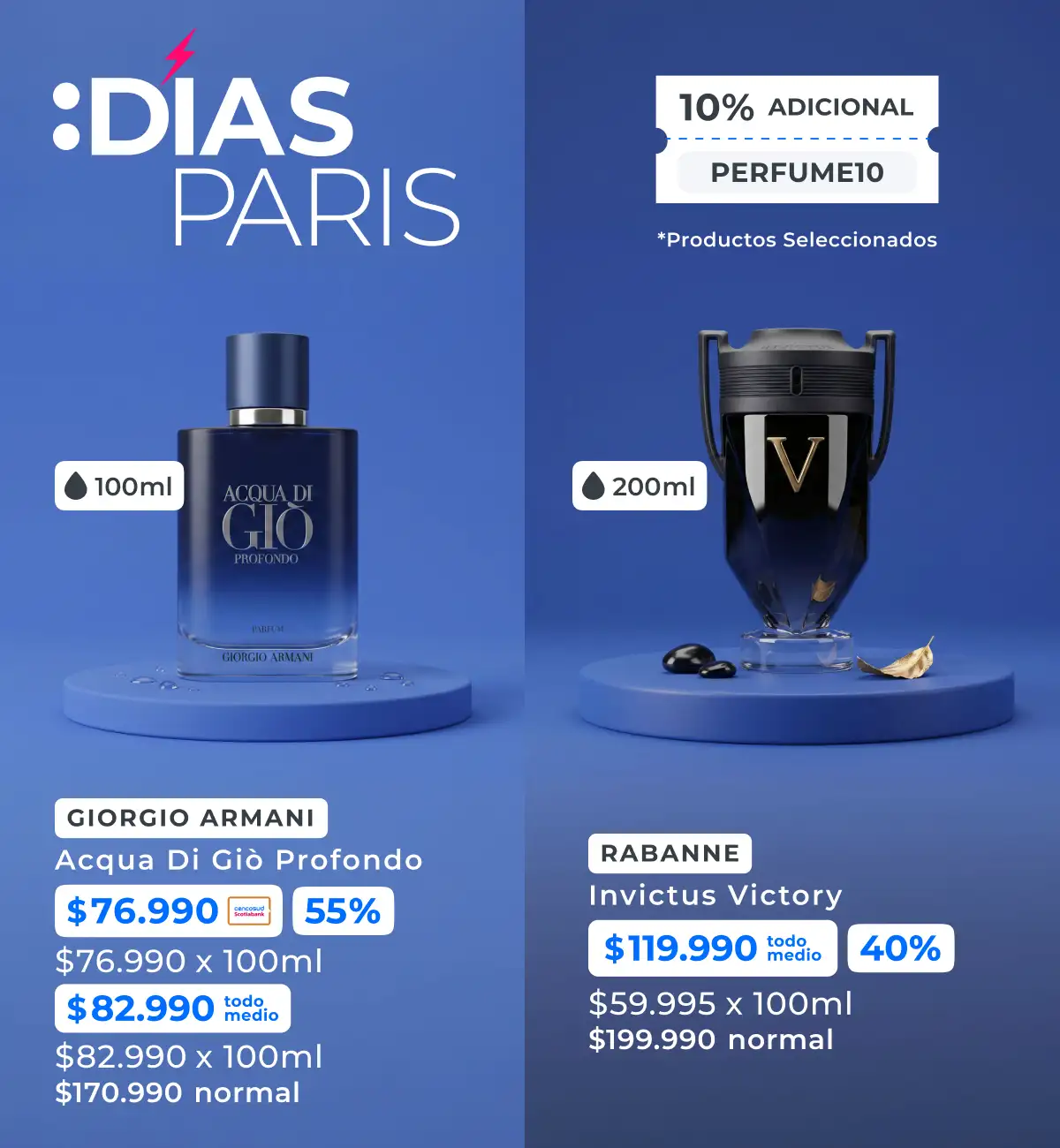 Perfumería