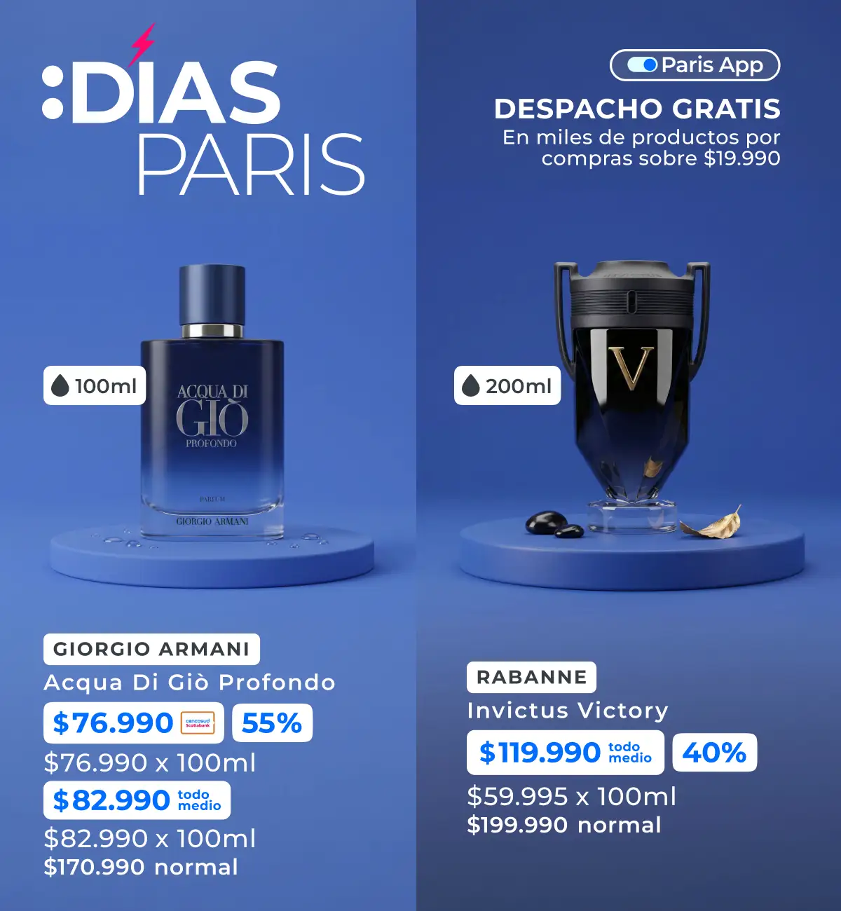 Perfumería