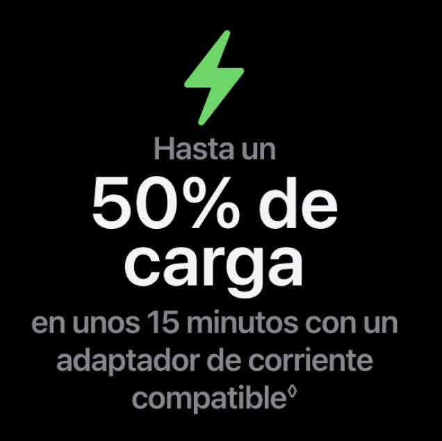 Propiedades iPhone 4