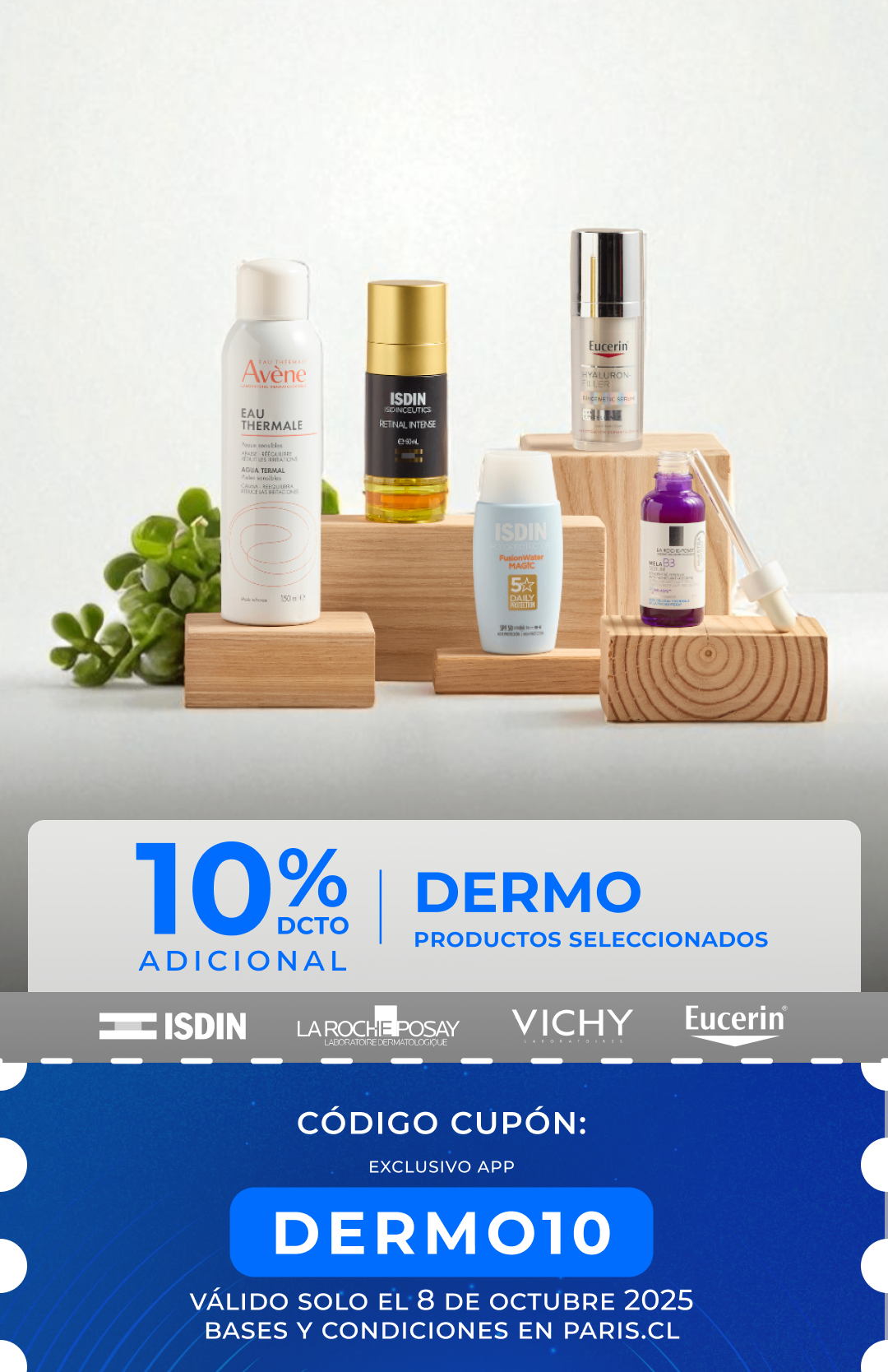 Cupon perfumes