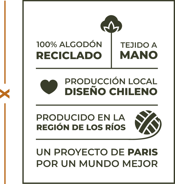 Cuadro informativo